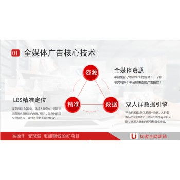 廣告代理廣告加盟廣告招商媒體招商186 7937 8653